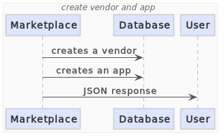 create-vendor-and-app.png